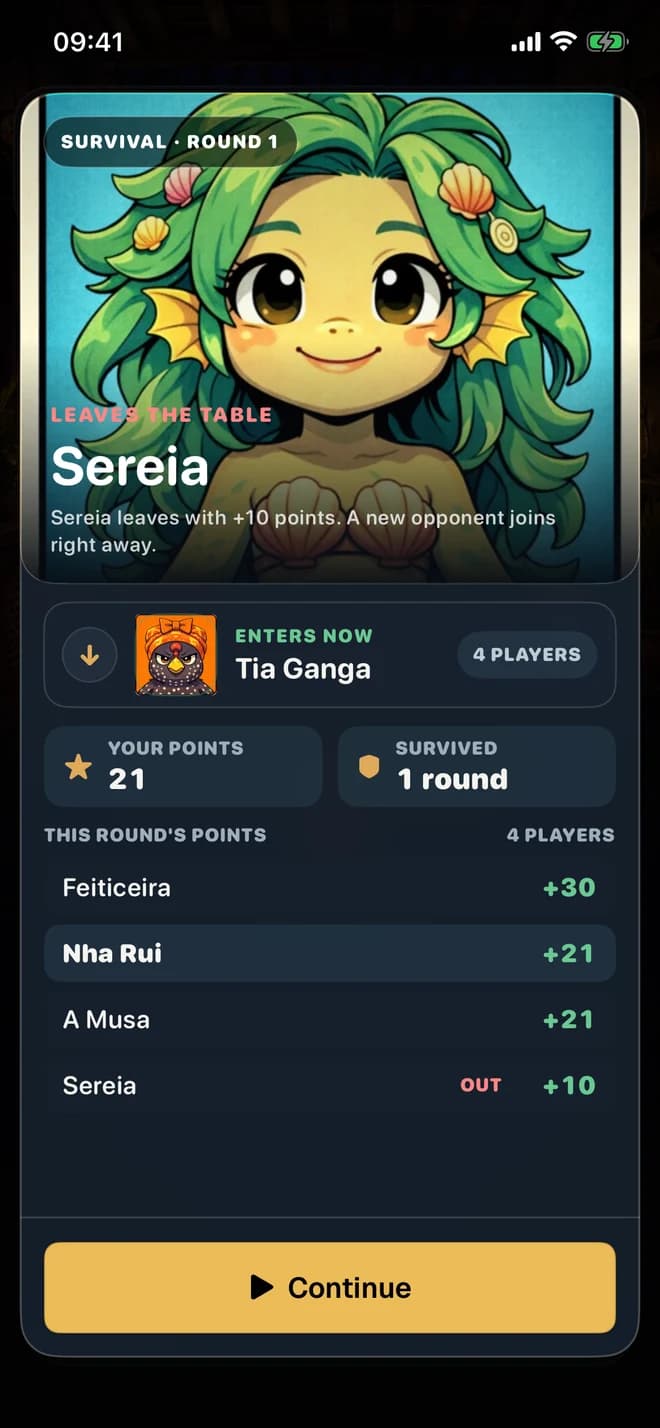 A Survival game result